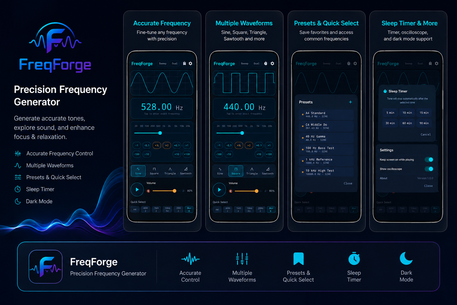 FreqForge App Feature Overview — Waveform Display, Frequency Control, Preset Management